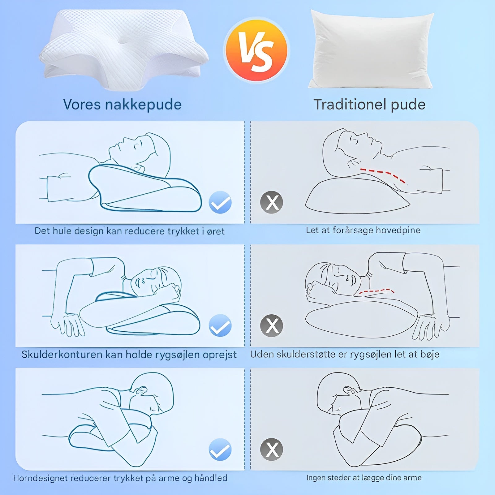 Somnira - Ergonomisk pude i memory foam til komfortabel søvn