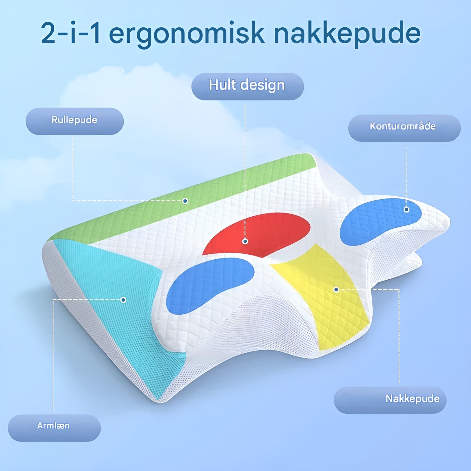 Somnira - Ergonomisk pude i memory foam til komfortabel søvn